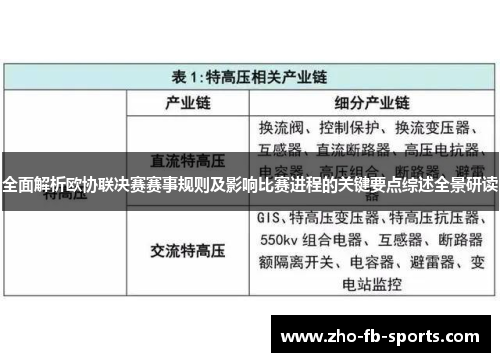 全面解析欧协联决赛赛事规则及影响比赛进程的关键要点综述全景研读