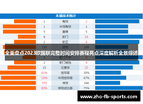 全面盘点2023欧国联完整时间安排赛程亮点深度解析全景综述 全面盘点2023欧国联完整时间安排赛程亮点深度解析全景综述