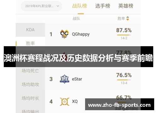 澳洲杯赛程战况及历史数据分析与赛季前瞻 澳洲杯赛程战况及历史数据分析与赛季前瞻