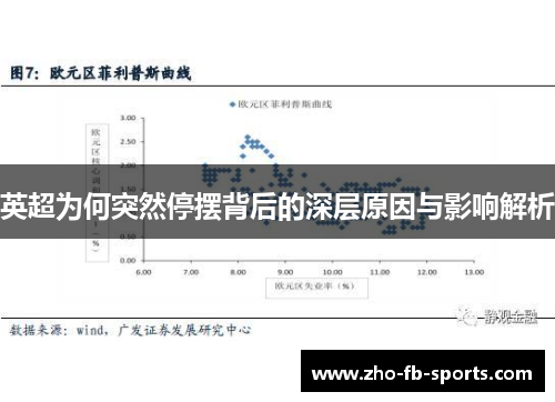 英超为何突然停摆背后的深层原因与影响解析 英超为何突然停摆背后的深层原因与影响解析