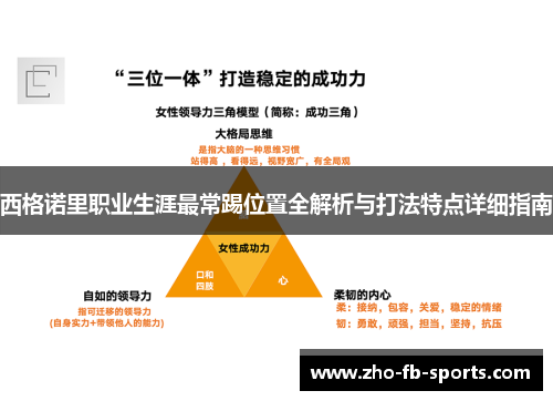 西格诺里职业生涯最常踢位置全解析与打法特点详细指南
