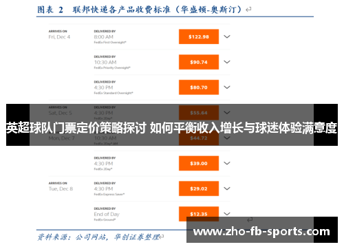 英超球队门票定价策略探讨 如何平衡收入增长与球迷体验满意度