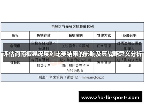 评估河南板凳深度对比赛结果的影响及其战略意义分析