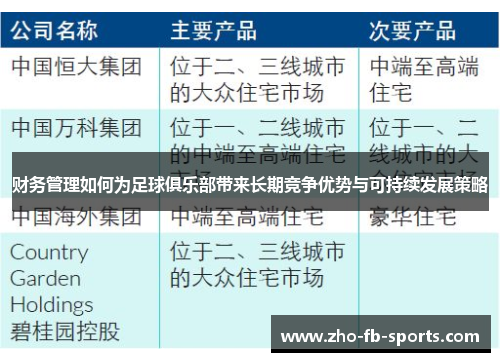 财务管理如何为足球俱乐部带来长期竞争优势与可持续发展策略